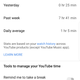 Here’s a screenshot from my phone that shows I watch on average about 7.5 hours of YouTube a week, which seems about right. However, i did watch a video this morning that YouTube’s tracking seems to have missed.
